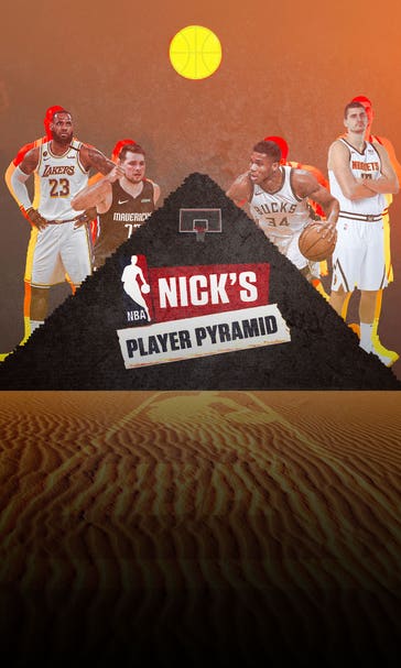Nick Wright's NBA Player Pyramid